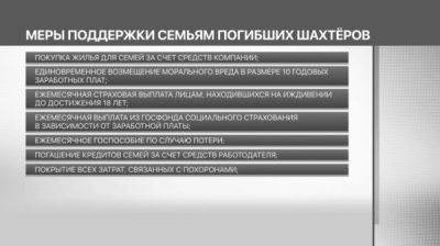 Взрыв на шахте: какую помощь окажут семьям погибших