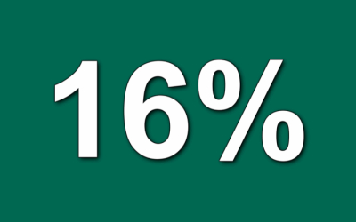 До 16% снизилась базовая ставка в Казахстане