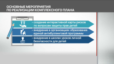 Реализация законодательных реформ: как реализуется предвыборная программа Президента