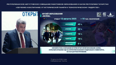 За год Музей образования Татарстана &laquo;Белем&raquo; посетили более 10 тыс. человек