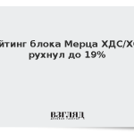Рейтинг блока Мерца ХДС/ХСС рухнул до 19%