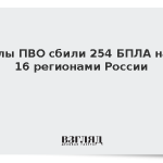 Силы ПВО сбили 254 БПЛА над 16 регионами России