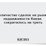 Количество сделок на рынке недвижимости Киева сократилось на треть