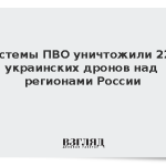 Системы ПВО уничтожили 227 украинских дронов над регионами России